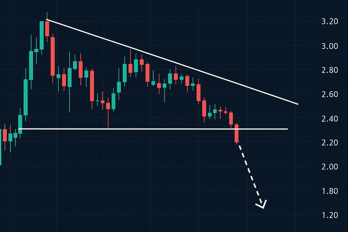When XRP Whales Dump $50M a Day — Is a 22% Crash Inevitable?